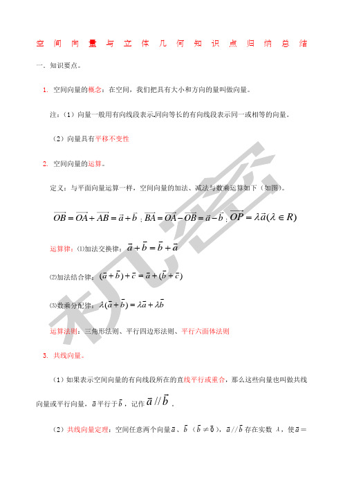 空间向量与立体几何知识点归纳总结