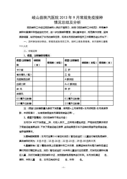 岐山县冷链运转小结和报表分析