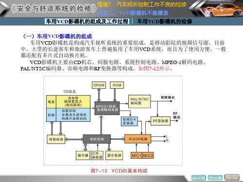 情境7汽车视听控制工作不良的检测与修复任务2-文档资料