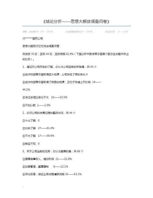 结论分析——思想大解放调查问卷