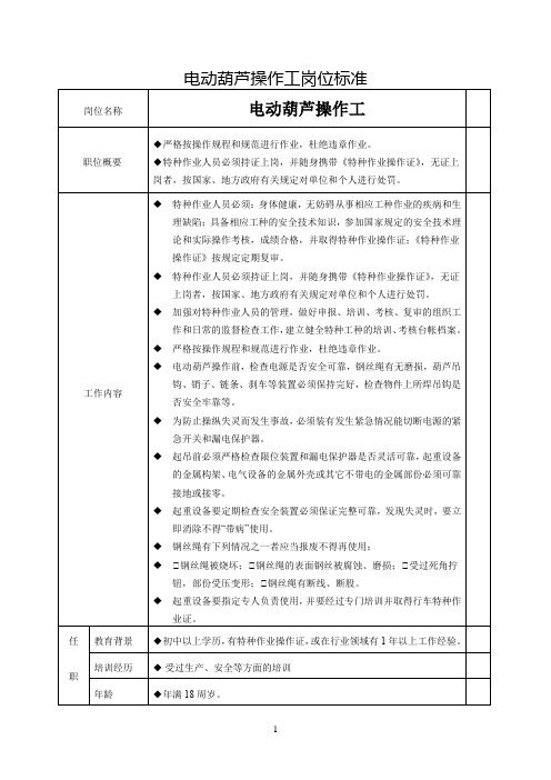 电动葫芦操作工岗位标准