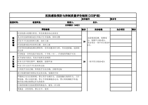 2016年医院感染预防与控制质量评价细则(ICU护理)