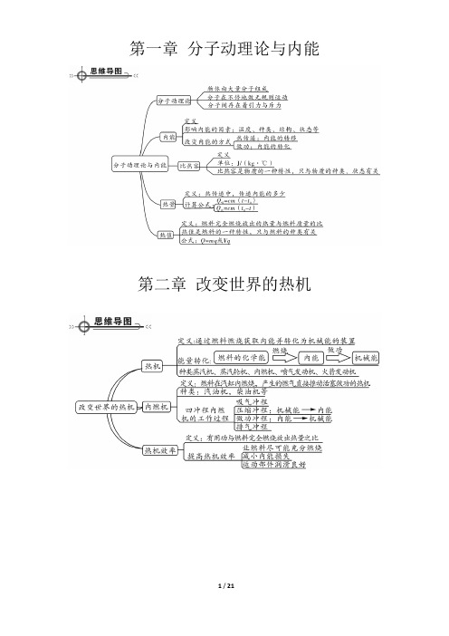 初中九年级上物理思维导图(教科版).doc