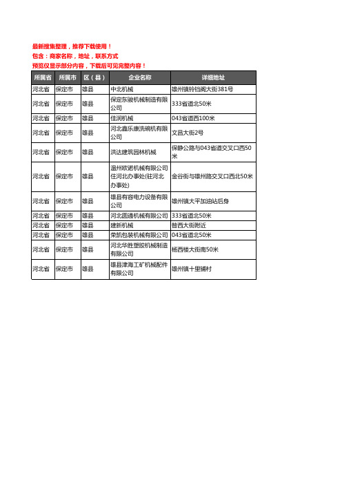 新版河北省保定市雄县机械机电企业公司商家户名录单联系方式地址大全12家