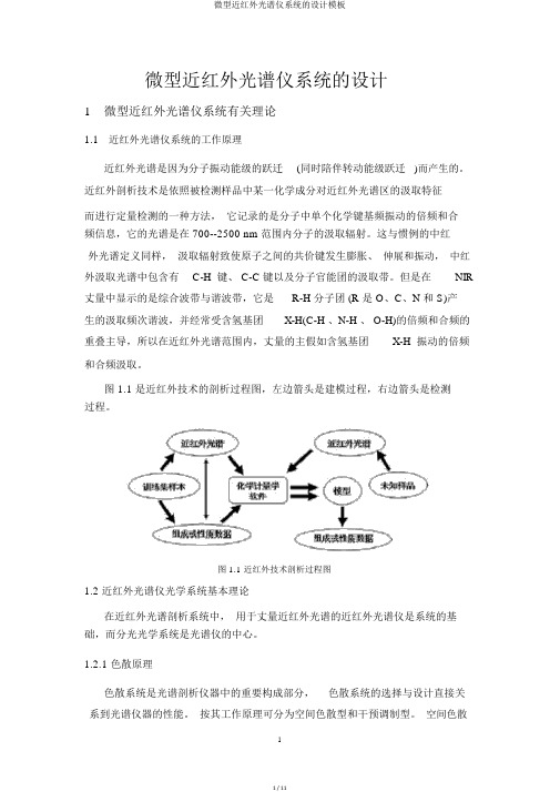 微型近红外光谱仪系统的设计模板