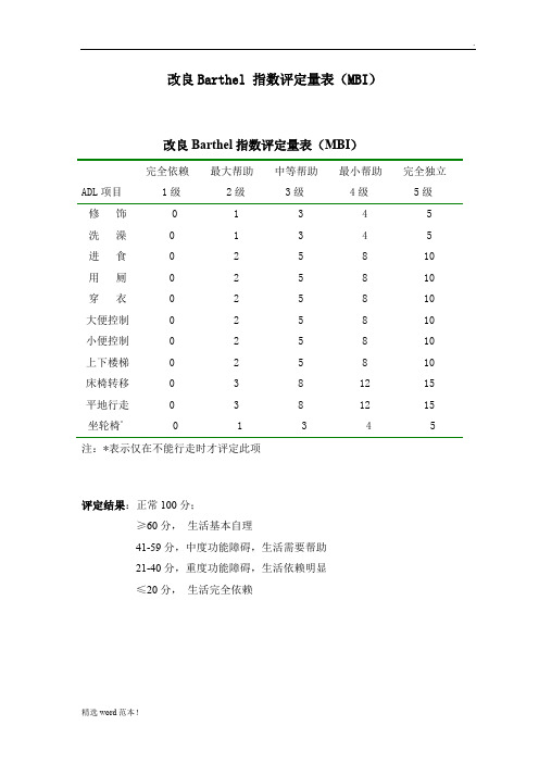 改良Bathel指数评分标准