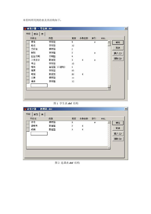 vf常用命令