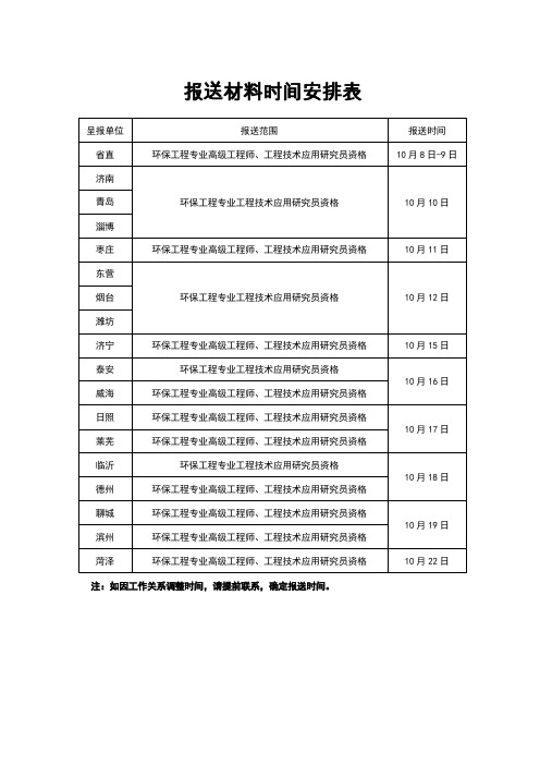 报送材料时间安排表