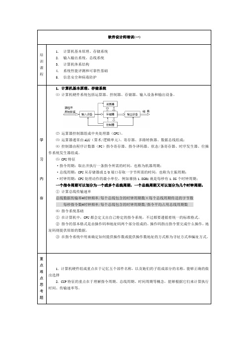 软件设计师培训(一)