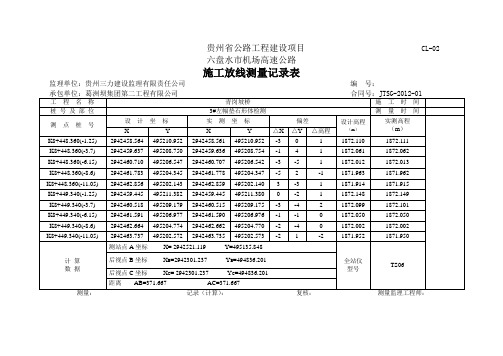 青岗坡桥3#左幅垫石形体检测