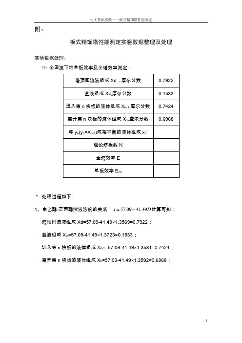 板式精馏塔性能测定