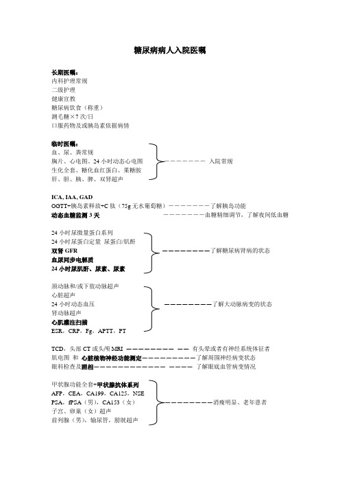 糖尿病病人医嘱