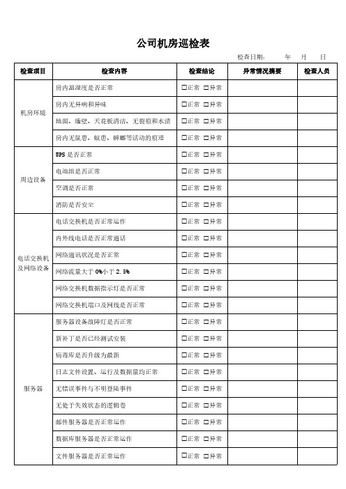 公司机房巡检表模板