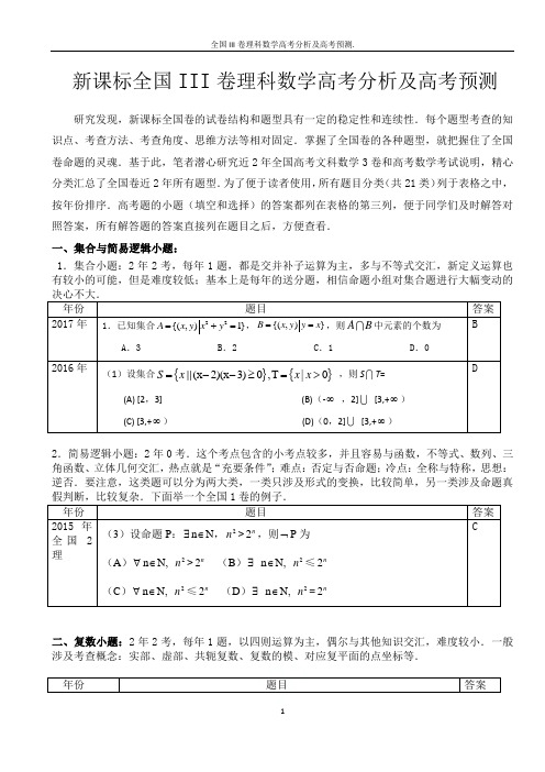 全国III卷理科数学2019年高考分析及2019年高考预测.