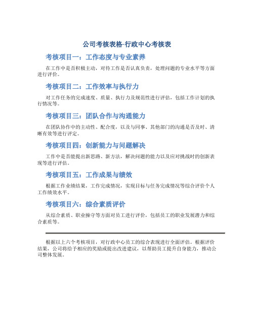 公司考核表格-行政中心考核表