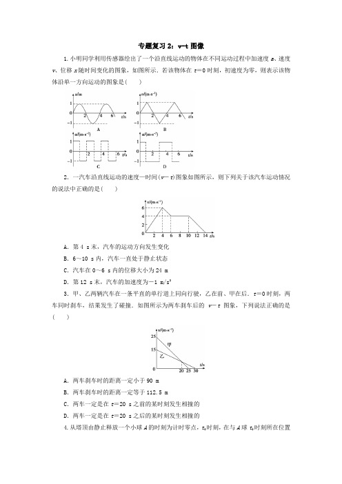 高中物理教师资格证复习专题专题复习2：v-t图像