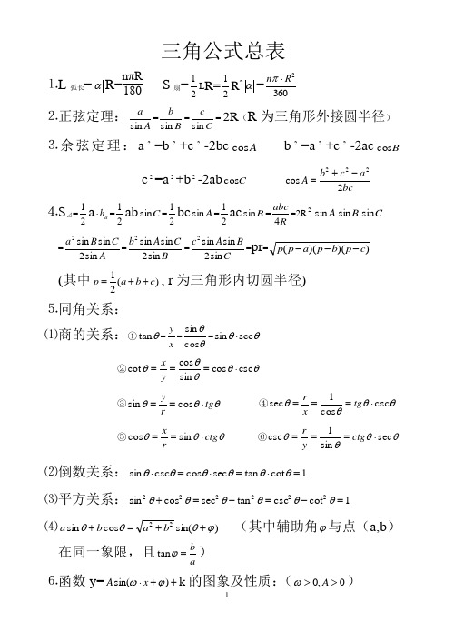 高中三角函数复习资料