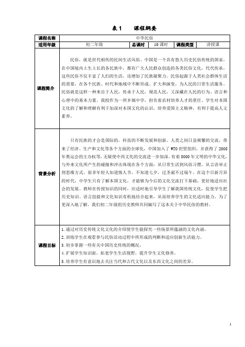 唐口中学校本课程中华民俗课程纲要及教案