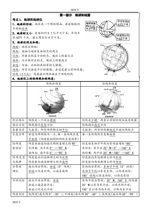 人教版地理七年级上册知识点汇总(图解版)