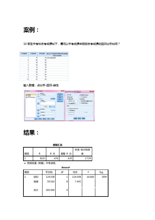 SPSS教程-简单回归分析-案例及结果解释