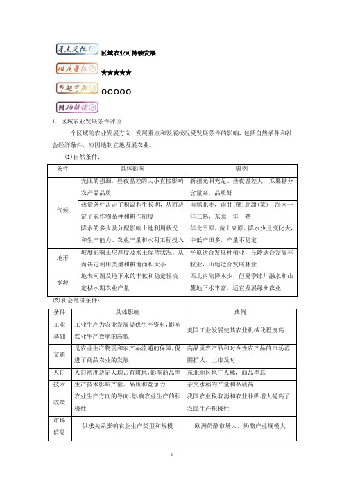 地理高分必备压轴难题错题最困难考点系列：考点08 区域农业可持续发展