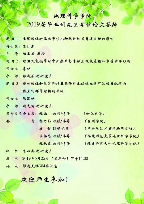 地理科学学院2019届毕业研究生学位论文答辩题目1土壤增