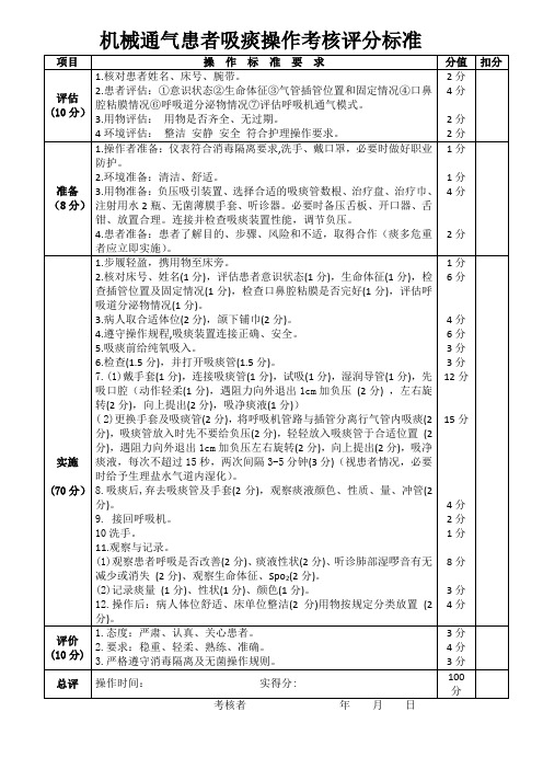 机械通气患者吸痰操作考核评分标准