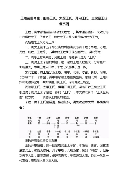 王姓前世今生：琅琊王氏、太原王氏、开闽王氏、三槐堂王氏世系图