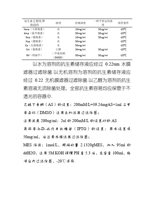 各种抗生素的配制