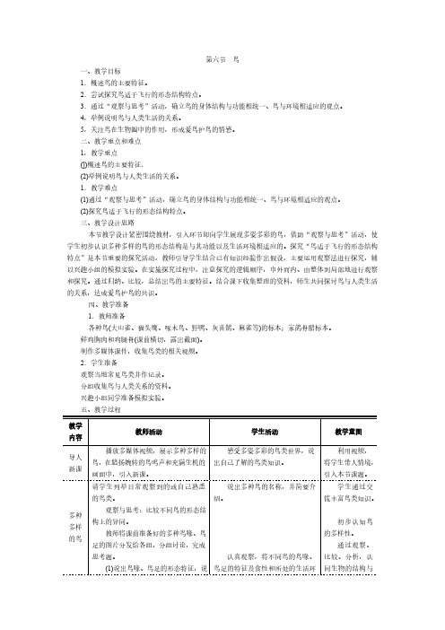 6.第六节 鸟
