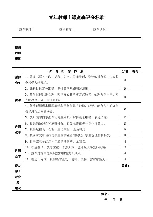 青年教师讲课竞赛评分标准