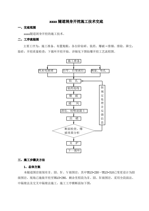 洞身开挖交底(最新)