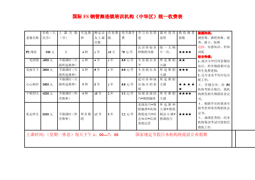 国际FS钢管舞连锁培训机构(中华区)统一收费表