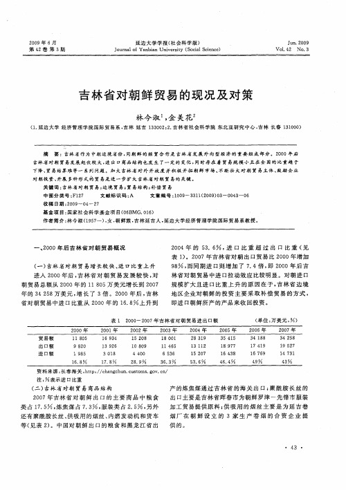 吉林省对朝鲜贸易的现况及对策