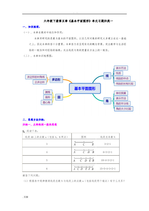 六年级(下册)第五章《基本平面图形》单元习题归类一