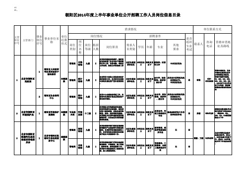 需求调查表汇总001