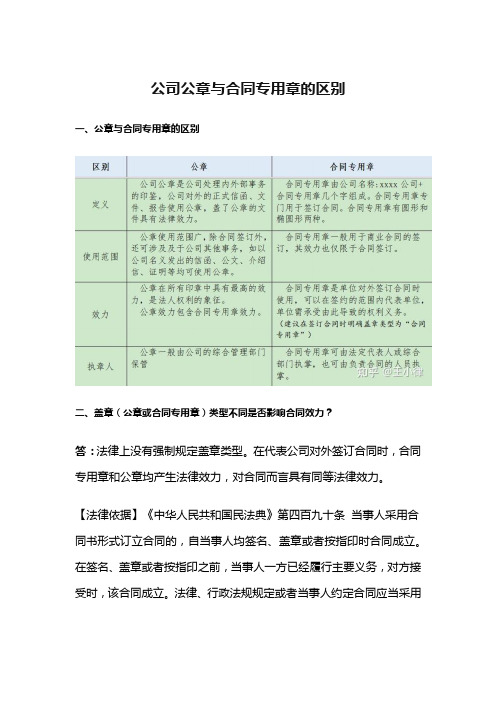 公司公章与合同专用章的区别