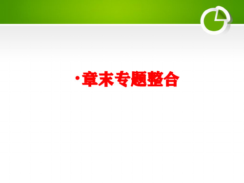 2020-2021学年人教版必修1 第四章 非金属及其化合物 章末专题整合 课件(25张)