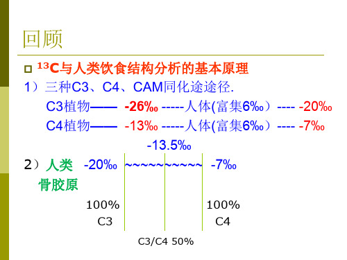 氧同位素标准样品组成