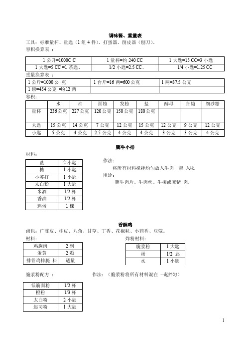 调味酱配方及生产工艺