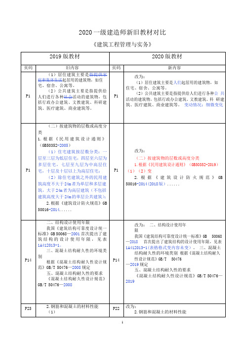 2020一建《建筑》新旧教材对比