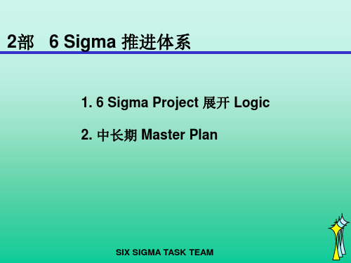 知名韩企六西格玛(6sigma)黑带培训教材2