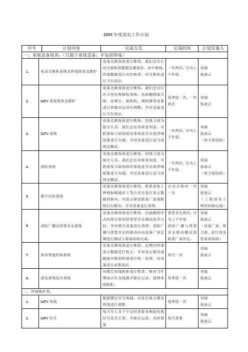 弱电维修保养工作计划