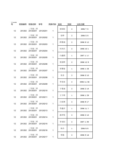 二年级二班学生体质表111