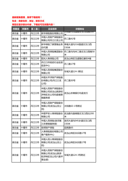 新版湖北省十堰市丹江口市保险企业公司商家户名录单联系方式地址大全55家