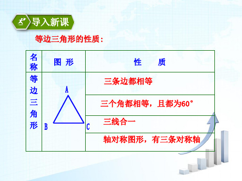 13.3.2等边三角形第二课时课件