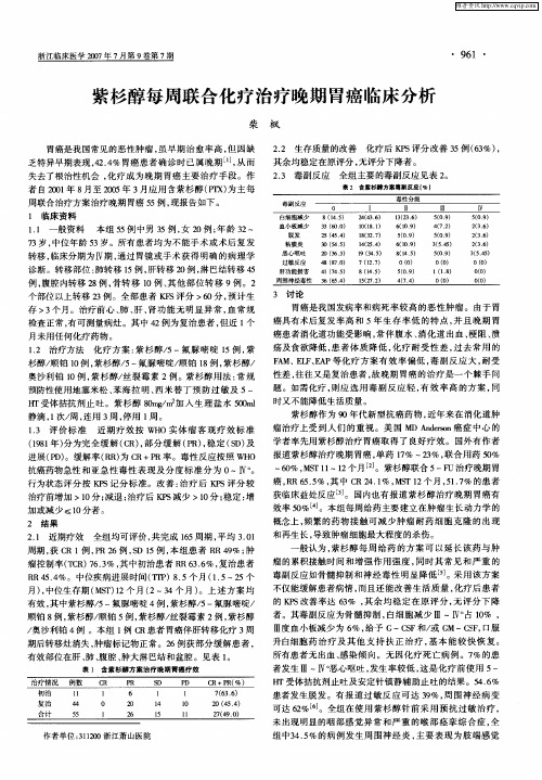 紫杉醇每周联合化疗治疗晚期胃癌临床分析