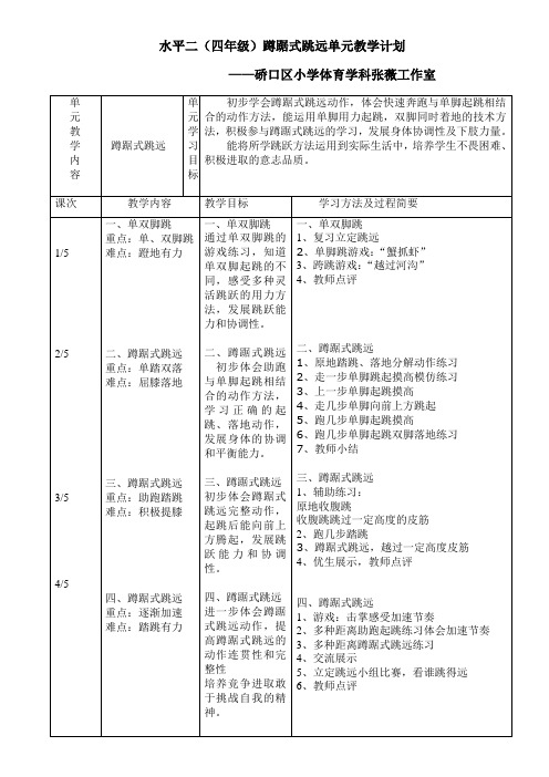 (郑娴)四年级蹲踞式跳远单元计划