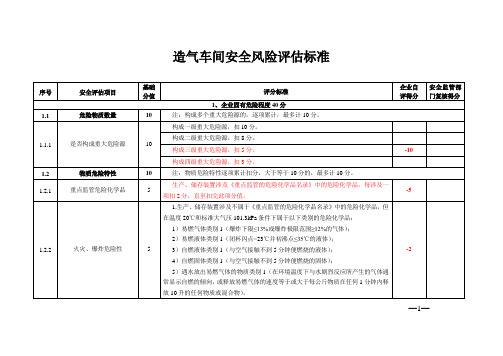 造气车间安全风险评估标准表