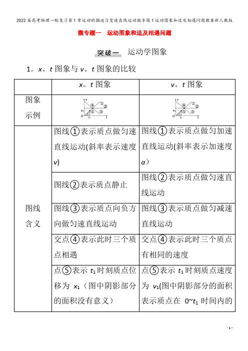 2022物理第1章运动的描述匀变速直线运动微专题1运动图象和追及相遇问题教案